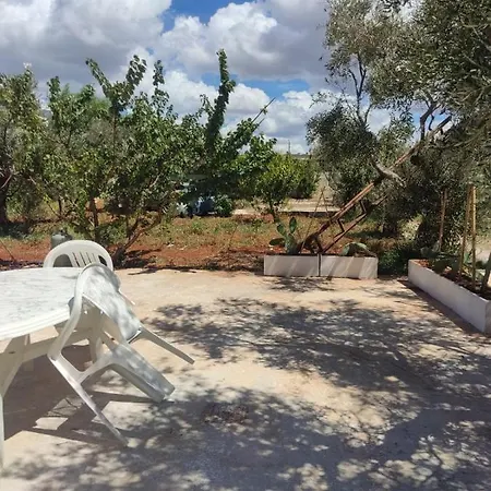 A Casa Noscia